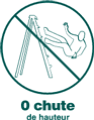 Zéro chute